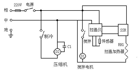 自動(dòng)苯結(jié)晶點(diǎn)測定儀